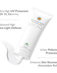 Beyond Sun Protection