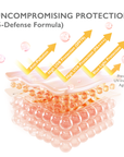 Beyond Sun Protection