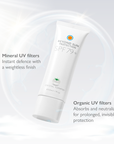 Beyond Sun Protection