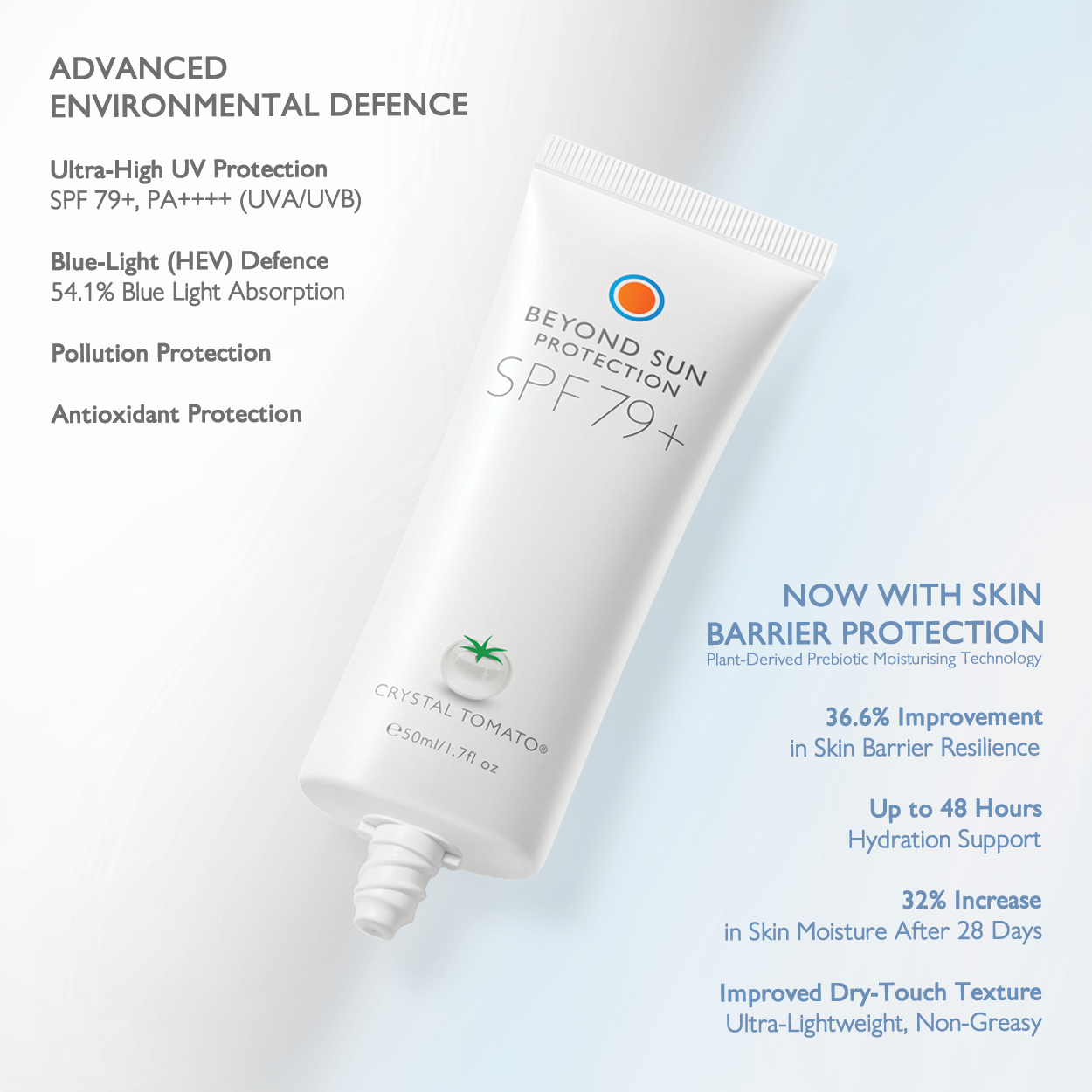 Best Sunscreen in Singapore | CRYSTAL TOMATO® Beyond Sun Protection