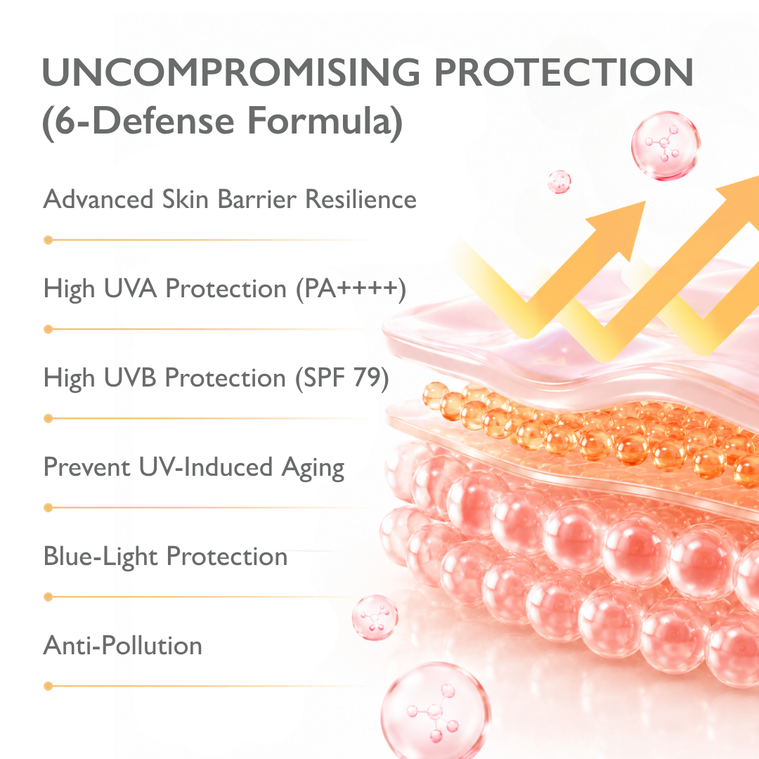 Advanced UV Shield Duo