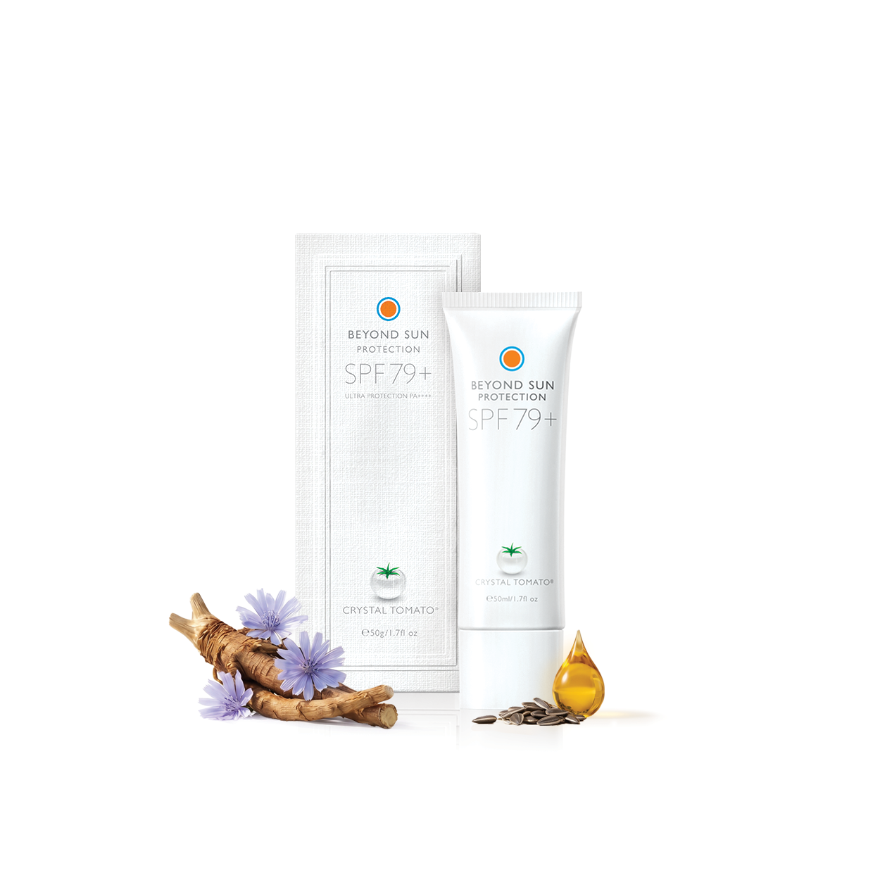 Beyond Sun Protection